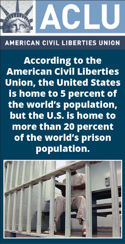 aclu_prisons_04-12-2016.jpg